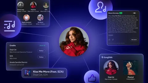 Spotify, şarkıların ardındaki emekçileri ve ilham kaynaklarını öne çıkaran yeni araçlarını tanıttı