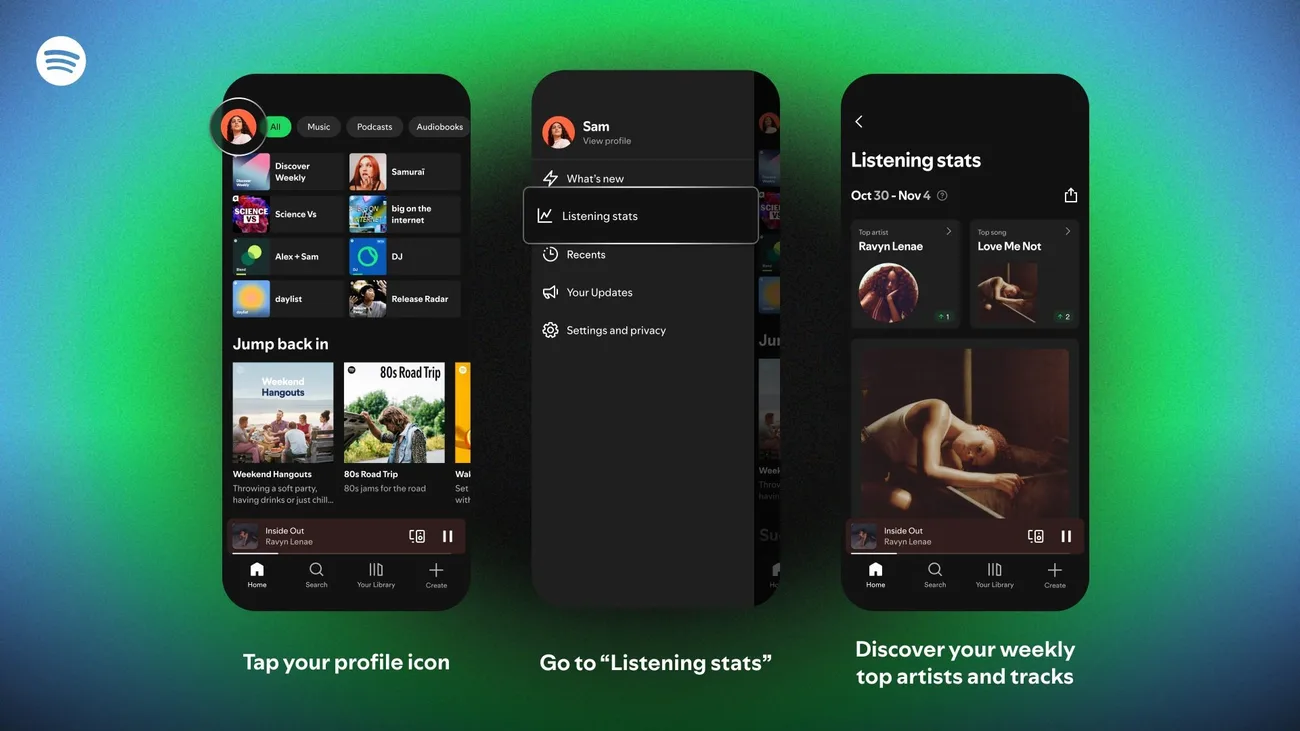 Spotify yıllık özetleri haftalık olarak sunmaya başlıyor