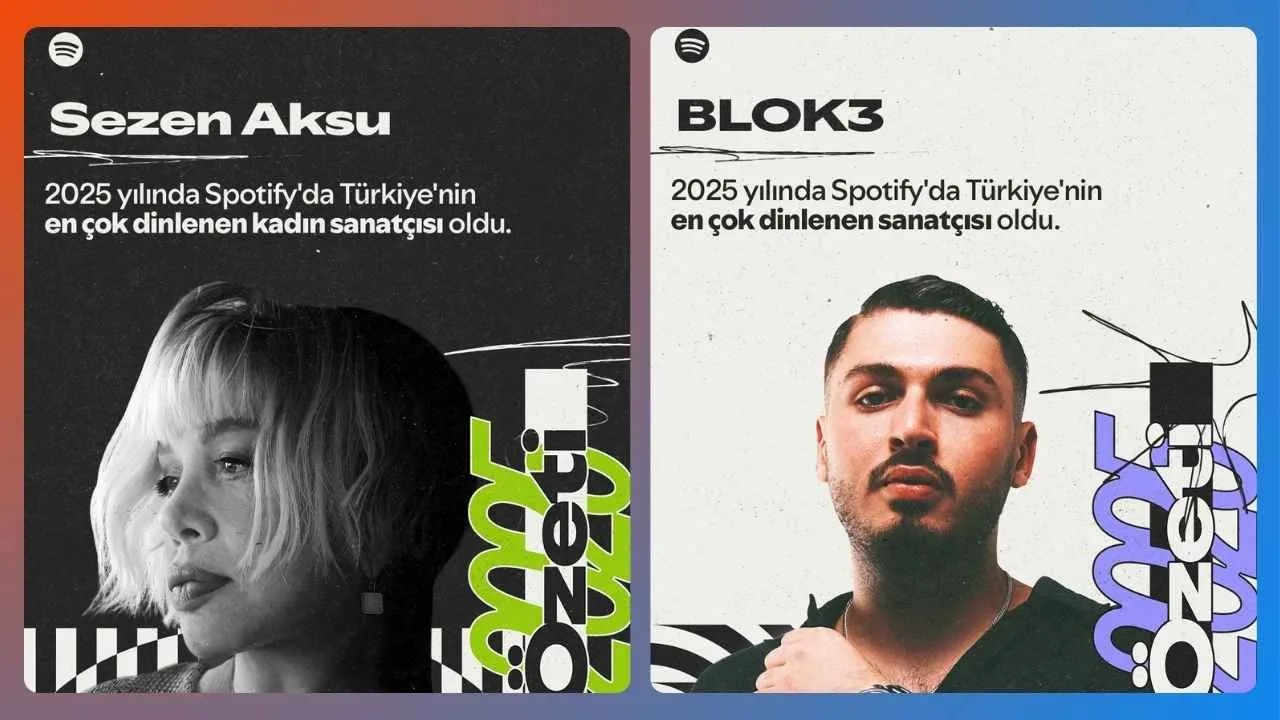Spotify 2025 Özeti, Türkiye’de dinleme alışkanlıklarını ayrıntılı verilerle ortaya koyuyor