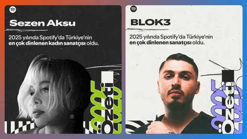 Spotify 2025 Özeti, Türkiye’de dinleme alışkanlıklarını ayrıntılı verilerle ortaya koyuyor