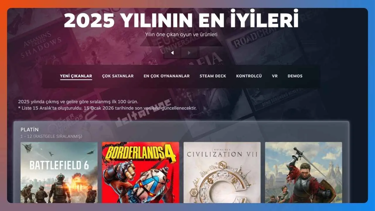 Steam 2025 yılının en iyileri açıklandı, zirvede hangi oyunlar var?