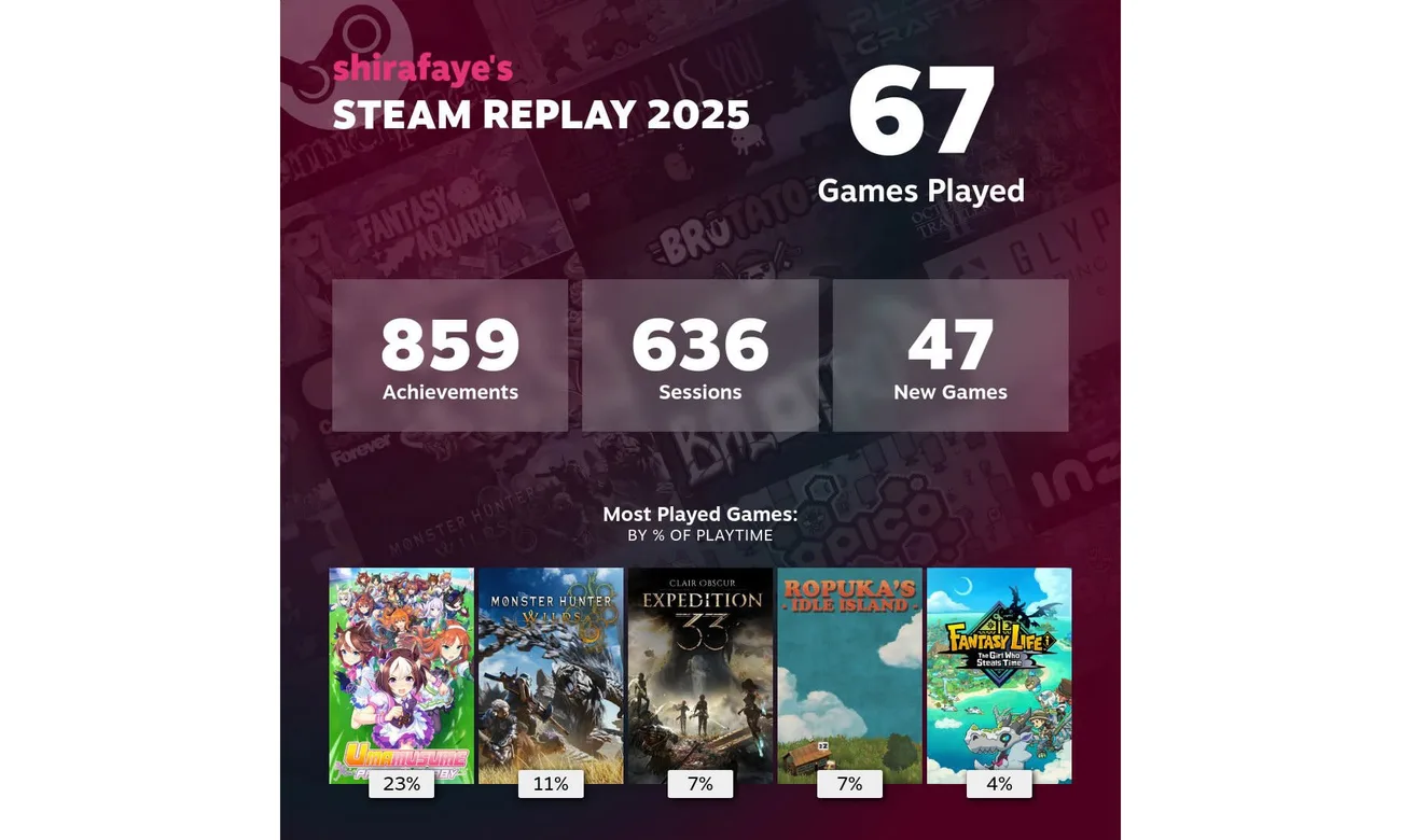 Steam Replay 2025 oyun alışkanlıklarının yıllık özetini yapıyor