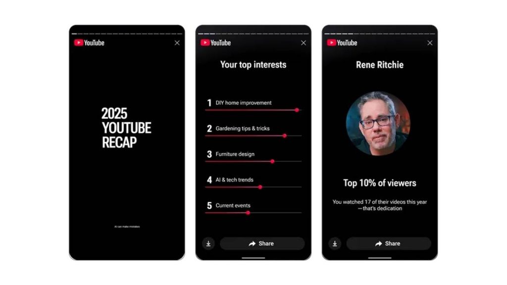 youtube recap 2025