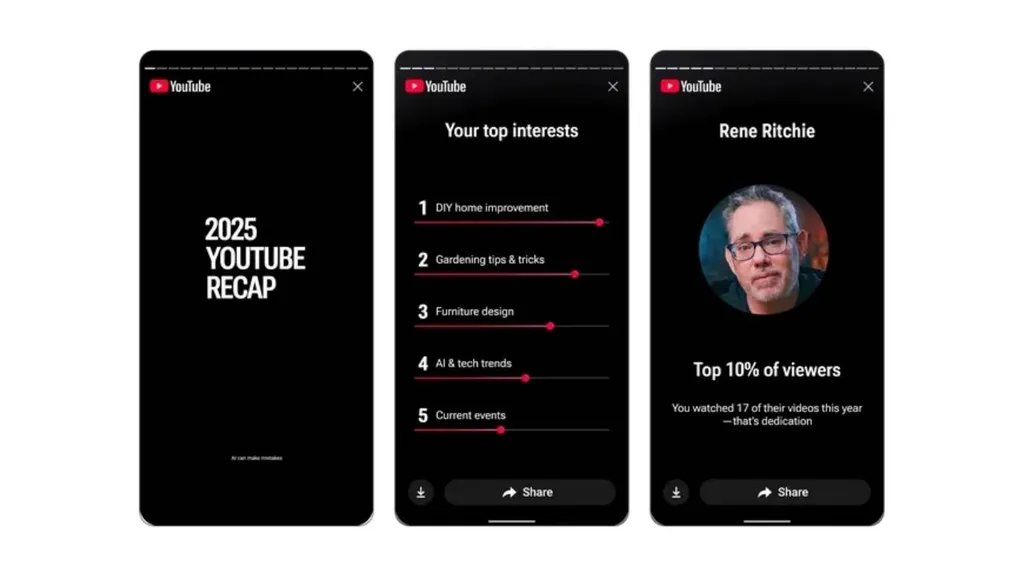 YouTube, 2025 izleme verilerini kullanıcıya özel Recap ile sunmaya başladı