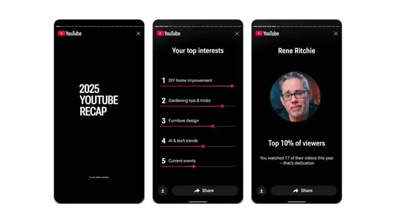 YouTube, 2025 izleme verilerini kullanıcıya özel Recap ile sunmaya başladı