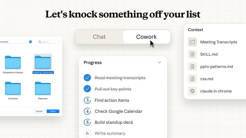 claude cowork anthropic