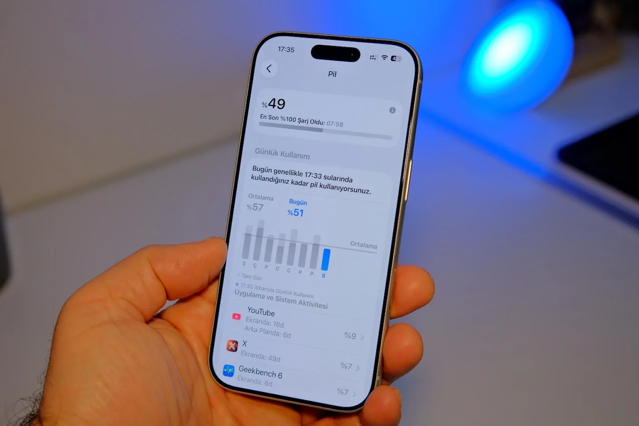 Telefon Bataryası Nasıl Korunur? Pil Ömrünü Uzatan 10 Alışkanlık
