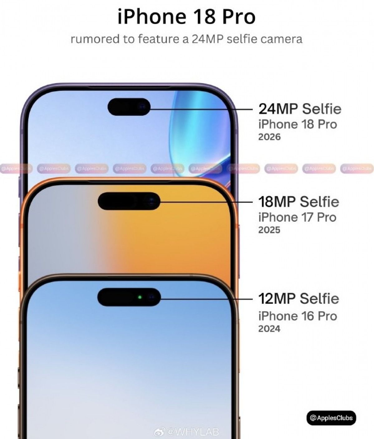 iphone 18 pro