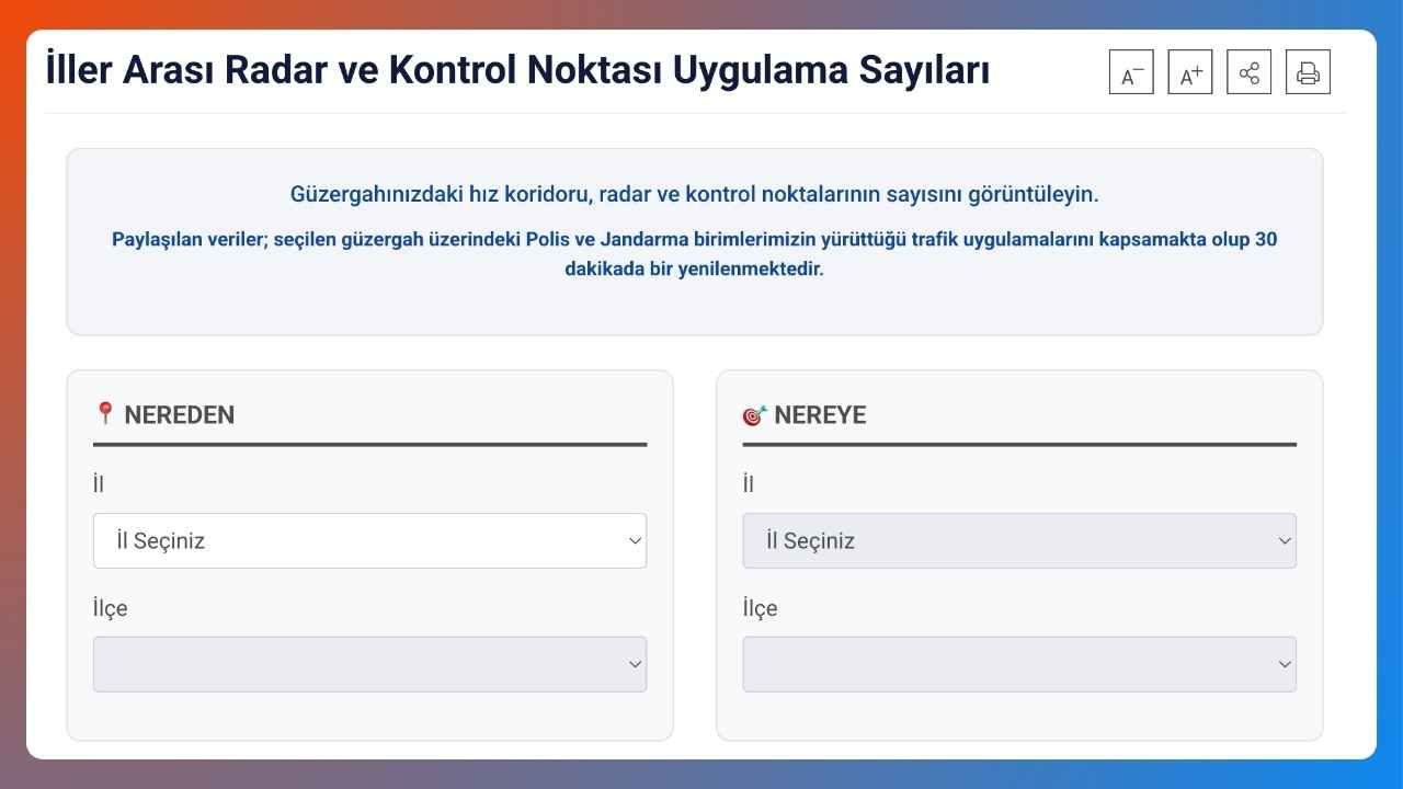 Yola çıkmadan radar sayısını gösteren sistem açıldı