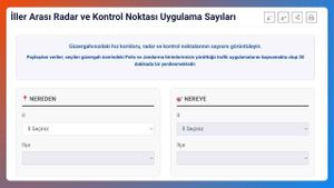 Koronavirüs için 15 dakikada sonuç veren hızlı tanı kitleri kullanımda