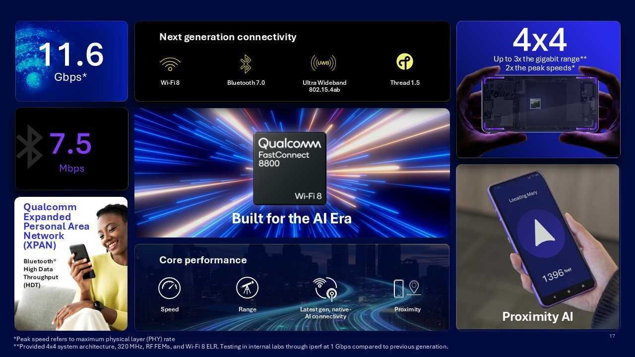 Qualcomm Wi-Fi 8 ve Bluetooth 7 çipini duyurdu