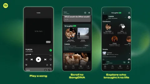 Spotify’dan SongDNA sürprizi: Şarkıların gizli bağlantıları ortaya çıkıyor