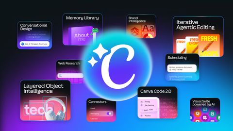 Canva AI 2.0, tek komutla düzenlenebilir tasarım üretiyor