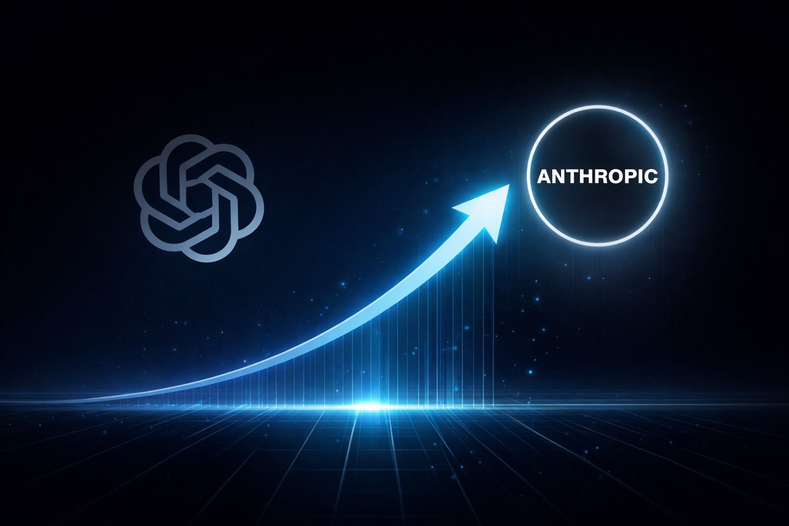 OpenAI’ın yüksek piyasa değeri tartışılırken, Anthropic hızla öne çıkıyor