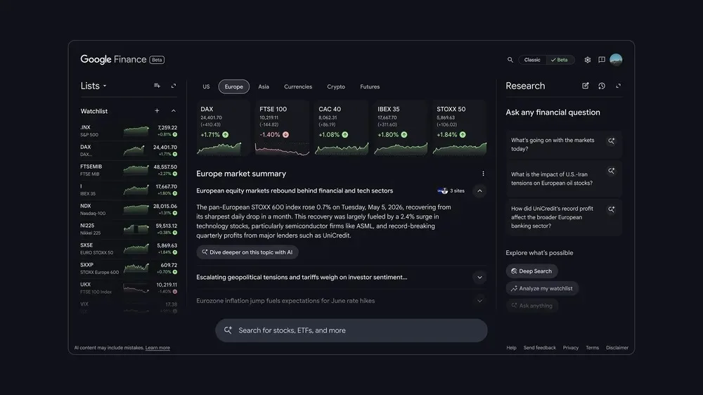 Google Finans yeni yapay zekâ araçlarıyla yatırım takibini kolaylaştırıyor