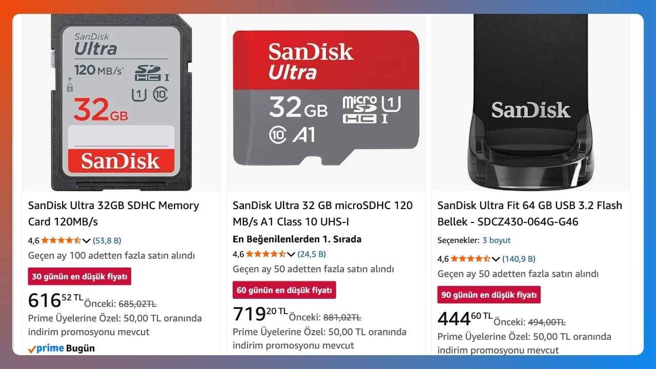 Amazon’da SanDisk ürünlerinin fiyatları 90 günlük dip seviyeye geriledi