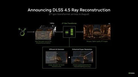DLSS 4.5 Ray Reconstruction tüm RTX kartlara geliyor