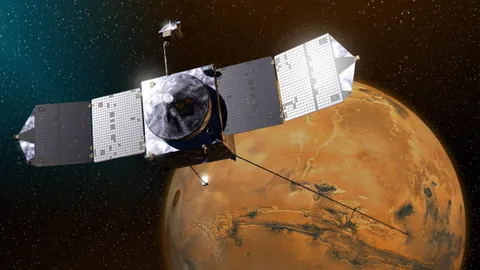 NASA aylarca bekledi, Mars yörüngesindeki MAVEN için karar verildi