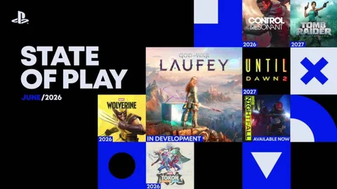 Sony State of Play, PS5’in 2026 takvimini doldurdu