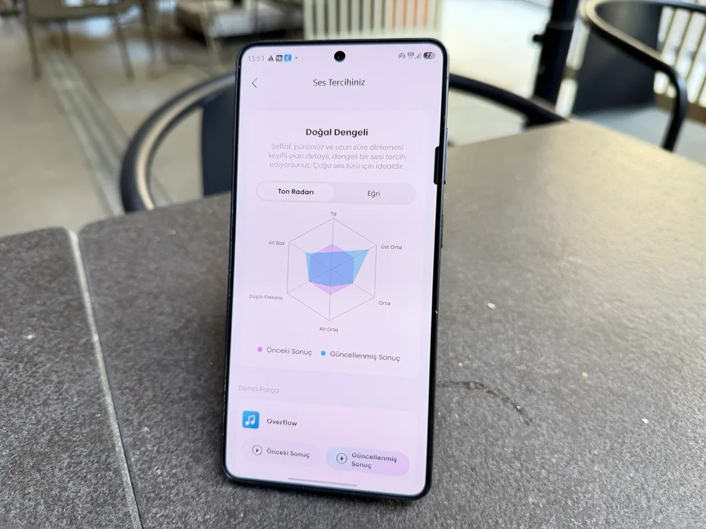 Yapay zeka ve ekranlı kutu fark yaratıyor mu? Soundcore Liberty 5 Pro İncelemesi