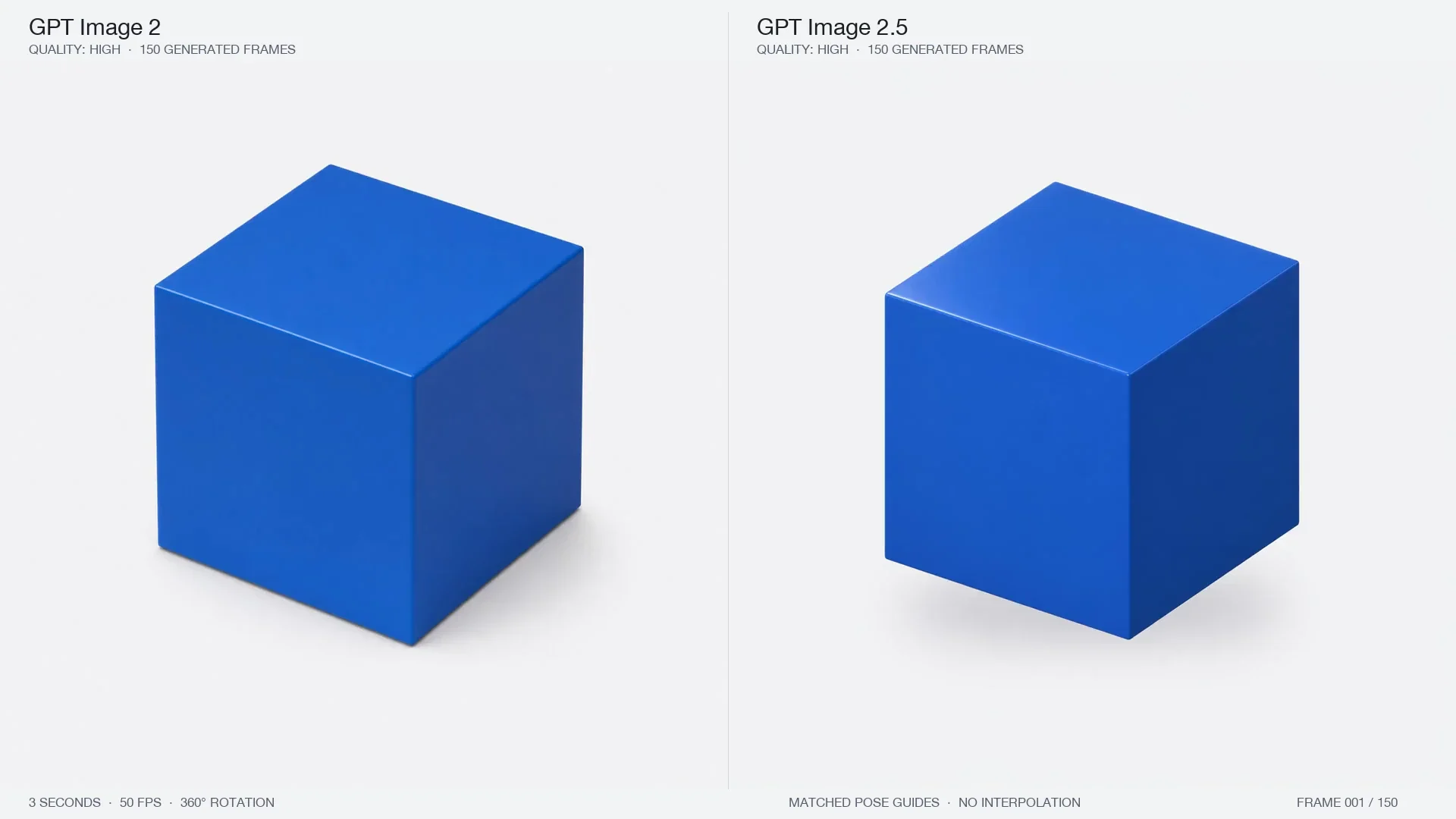 ChatGPT Images 2.5 daha hızlı üretim ve ayrıntılı düzenleme getiriyor