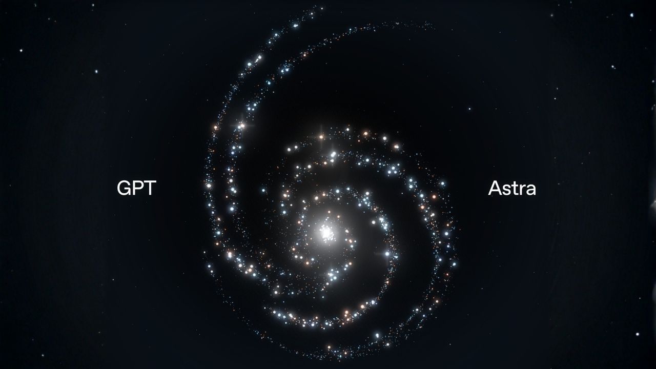 GPT-6 Astra güvenlik testinde yüzde 100 yaptı, OpenAI yeni bir eşiği aştı