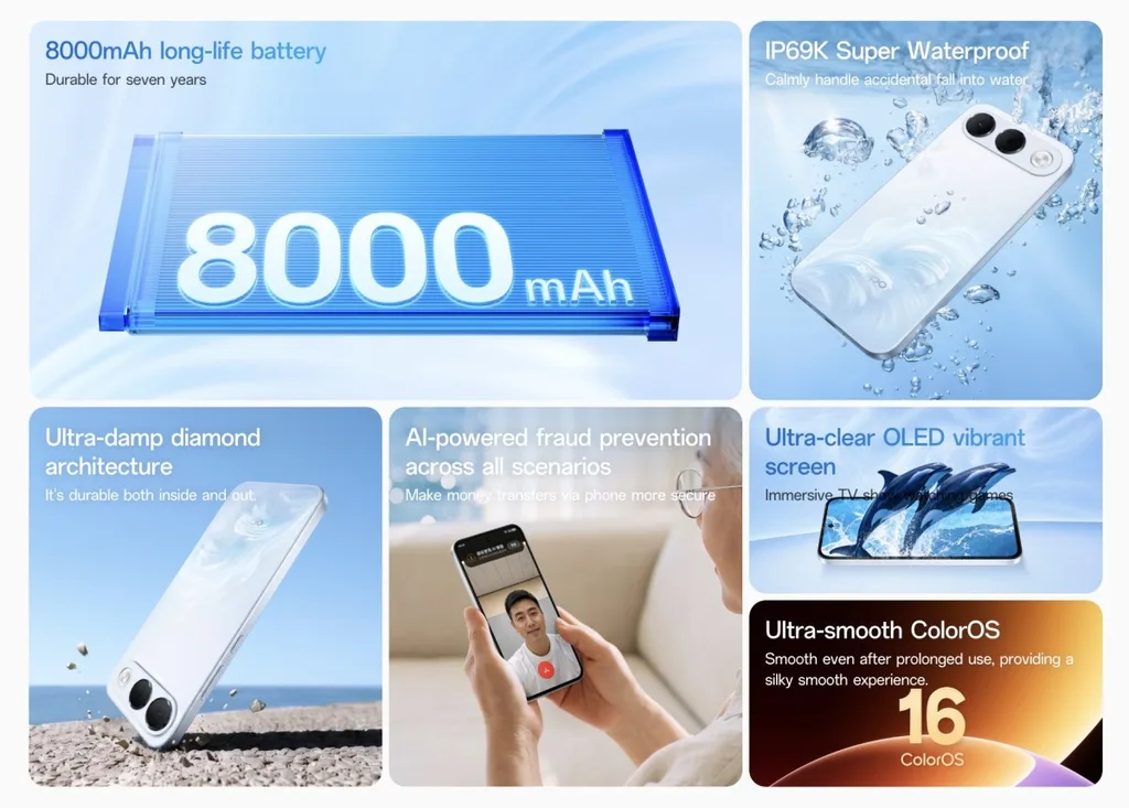 Oppo A7 Pro’nun 8000 mAh pili dikkat çekiyor