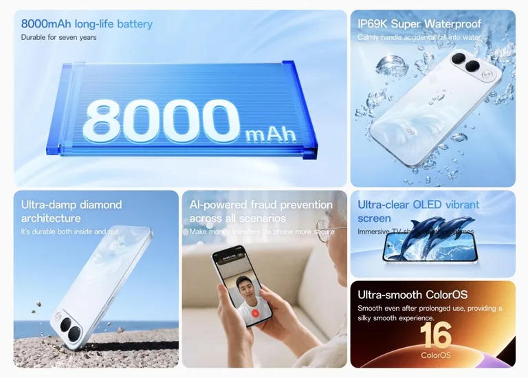 Oppo A7 Pro’nun 8000 mAh pili dikkat çekiyor