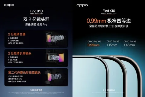 Oppo Find X10’un iki kamerası da 200 megapiksel olacak