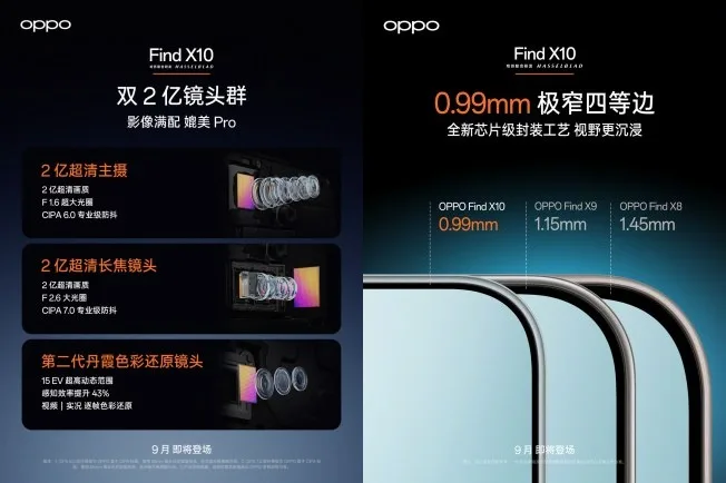 Oppo Find X10’un iki kamerası da 200 megapiksel olacak