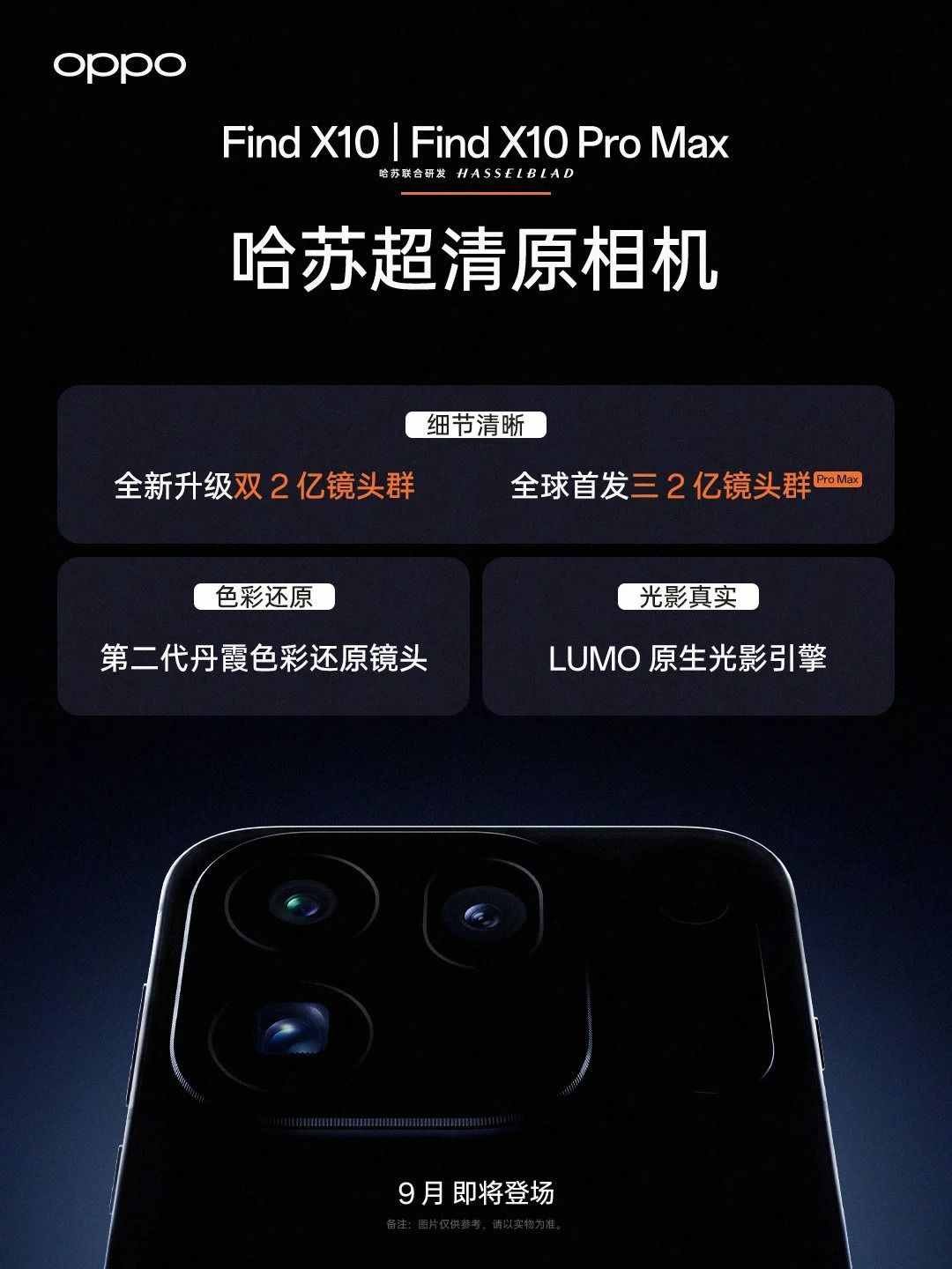 Oppo Find X10 Pro Max’in üç kamerası da 200 MP olacak