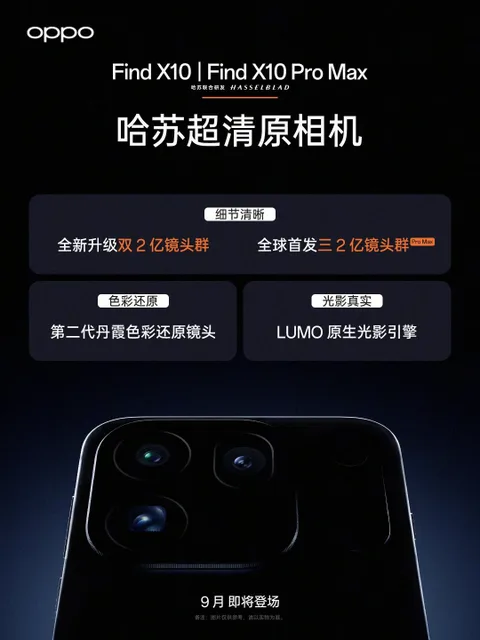 Oppo Find X10 Pro Max’in üç kamerası da 200 MP olacak