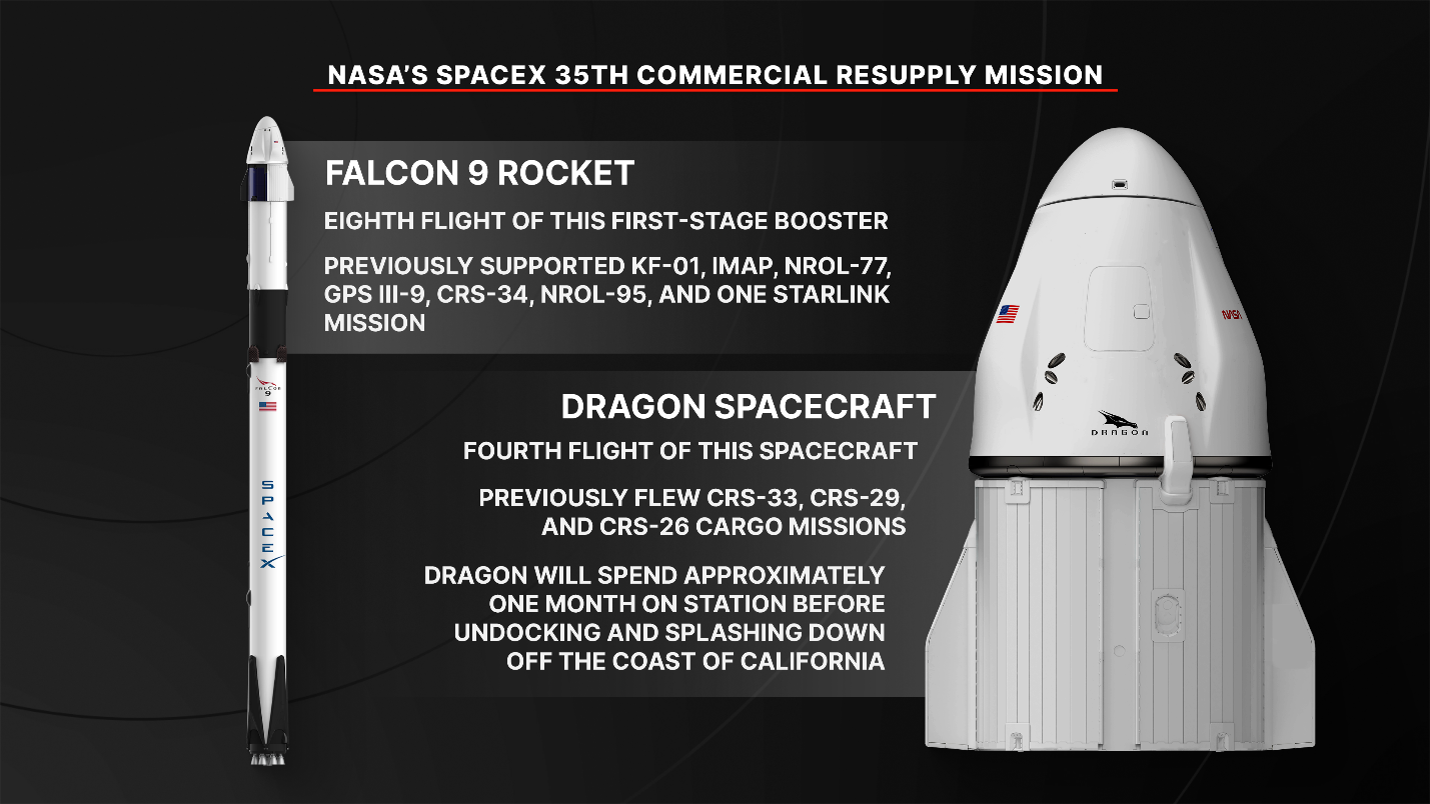 SpaceX, 13 Ekim’de ISS’nin son yeni güneş panellerini taşıyan Dragon’u fırlatmayı hedefliyor