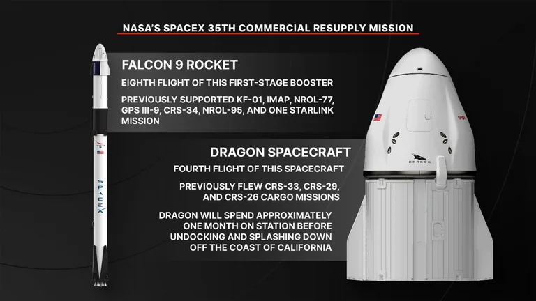SpaceX, 13 Ekim’de ISS’nin son yeni güneş panellerini taşıyan Dragon’u fırlatmayı hedefliyor