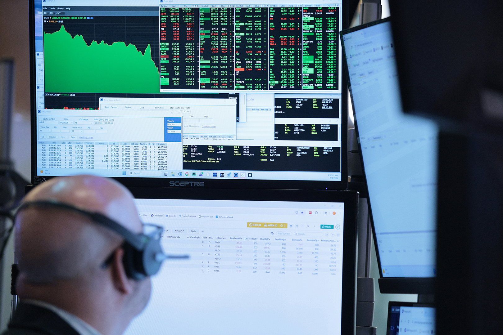IMF ve Barclays, yapay zeka yatırımlarında borç riskini öne çıkarıyor