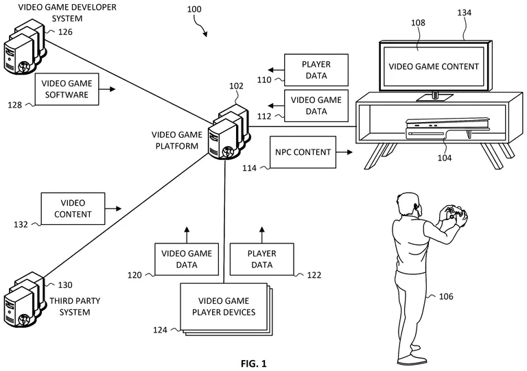 Sony’nin patent başvurusu, oyun karakterlerini oyuncuya uyarlıyor