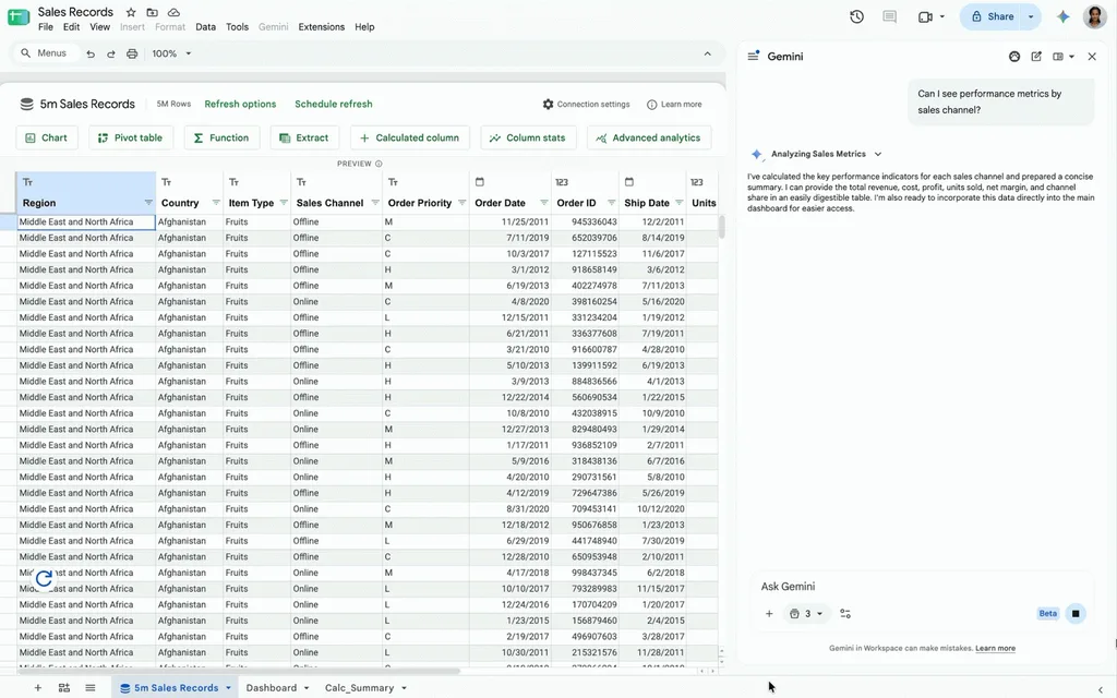 Gemini, E-Tablolar’dan BigQuery verisinin tamamına soru sormayı açtı