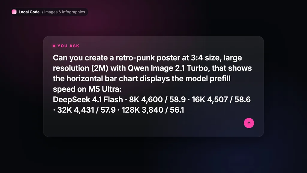 Local Code, Mac’te dosyalarla çalışan yerel yapay zekayı açtı